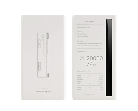 Power Bank Remax RPP-73 20000mAh biały polimerowy